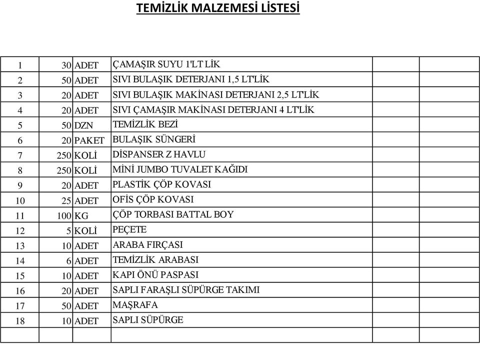 10 ADET 14 6 ADET 15 10 ADET 16 20 ADET 17 50 ADET 18 10 ADET TEMİZLİK BEZİ BULAŞIK SÜNGERİ DİSPANSER Z HAVLU MİNİ JUMBO TUVALET KAĞIDI PLASTİK ÇÖP