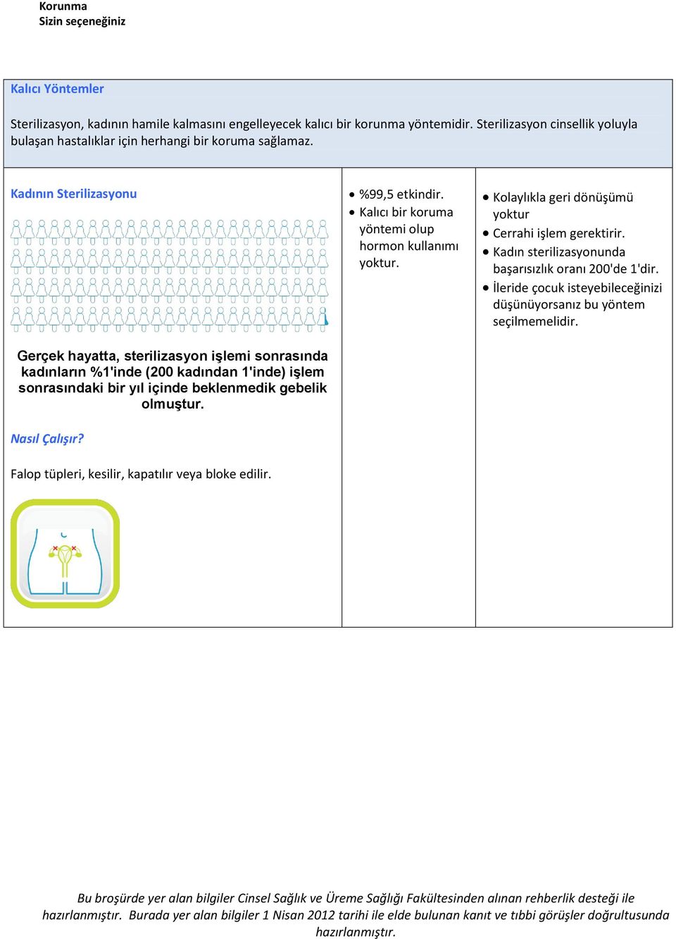 Kadının Sterilizasyonu Gerçek hayatta, sterilizasyon işlemi sonrasında kadınların %1'inde (200 kadından 1'inde) işlem sonrasındaki bir yıl içinde beklenmedik gebelik
