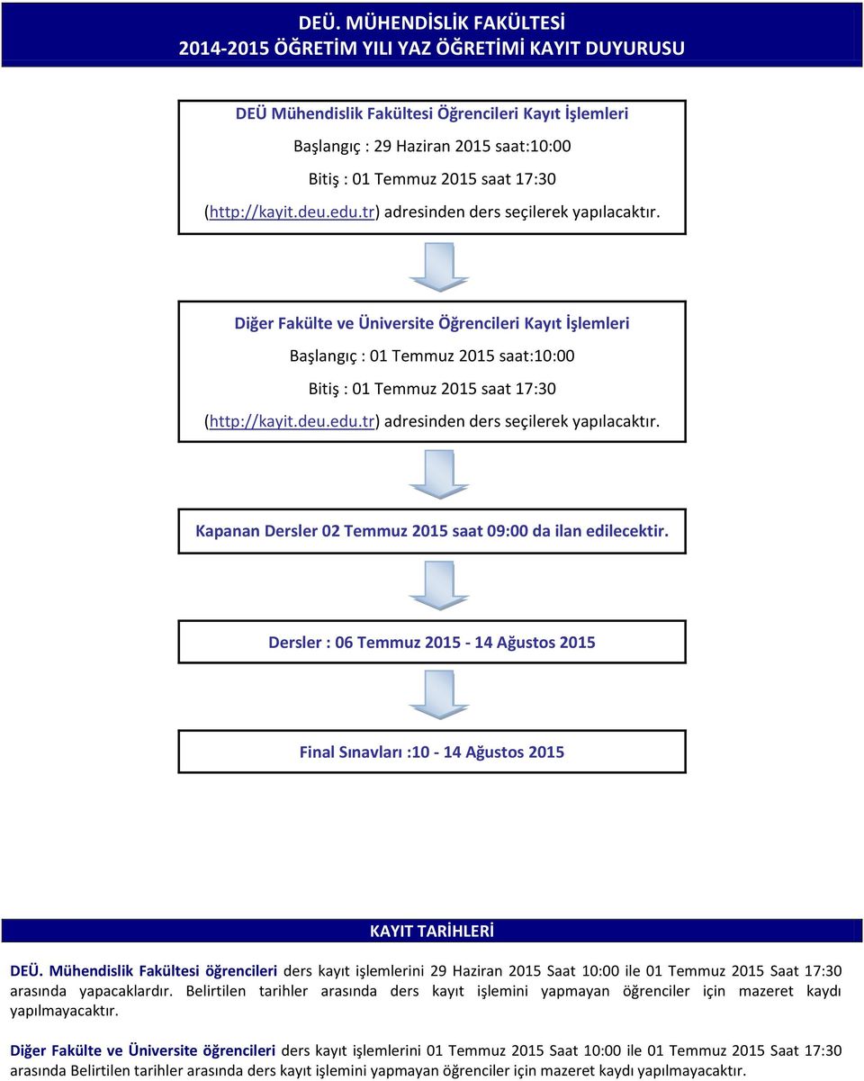 Diğer Fakülte ve Üniversite Öğrencileri Kayıt İşlemleri Başlangıç : 01 Temmuz 2015 saat:10:00 Bitiş : 01 Temmuz 2015 saat  Kapanan Dersler 02 Temmuz 2015 saat 09:00 da ilan edilecektir.