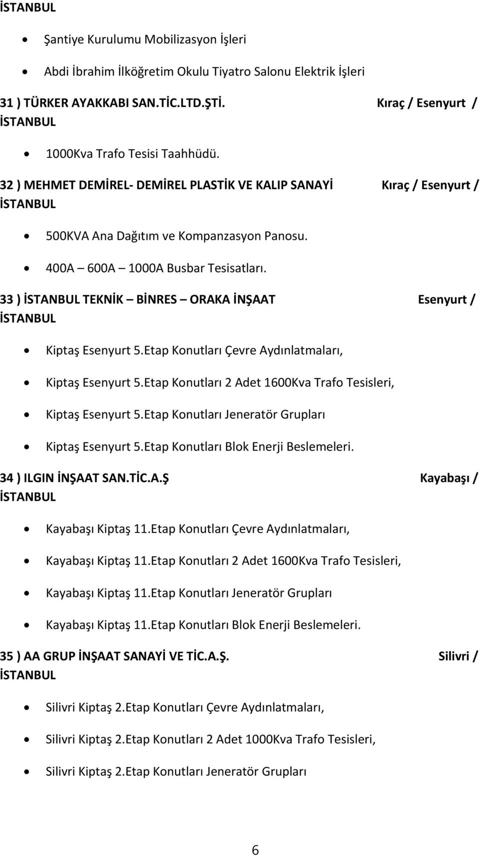 33 ) TEKNİK BİNRES ORAKA İNŞAAT Esenyurt / Kiptaş Esenyurt 5.Etap Konutları Çevre Aydınlatmaları, Kiptaş Esenyurt 5.Etap Konutları 2 Adet 1600Kva Trafo Tesisleri, Kiptaş Esenyurt 5.