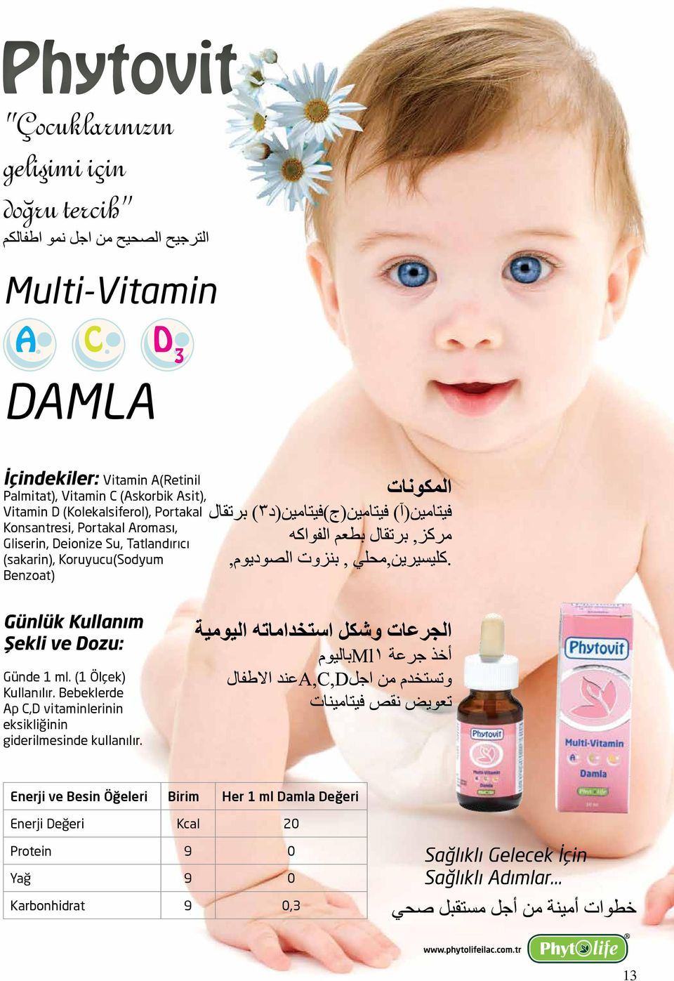 Günlük Kullanım Şekli ve Dozu: Günde 1 ml. (1 Ölçek) Kullanılır. Bebeklerde Ap C,D vitaminlerinin eksikliğinin giderilmesinde kullanılır.