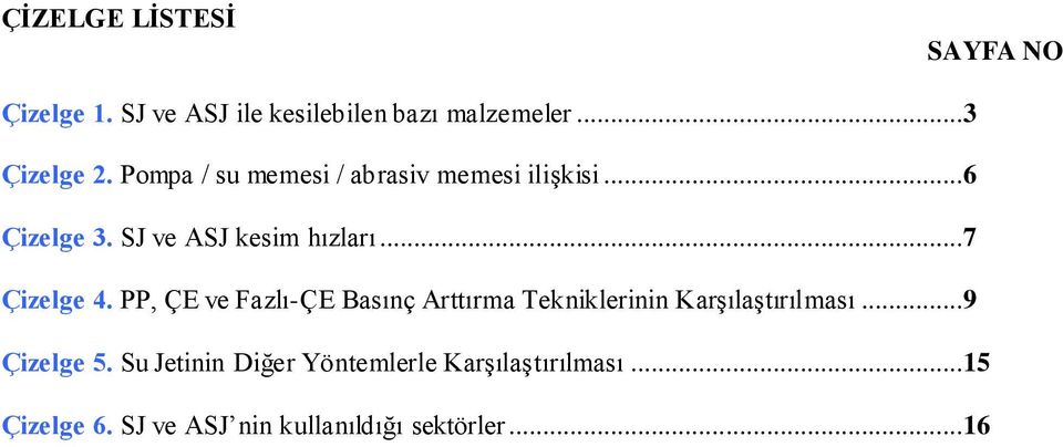 PP, ÇE ve Fazlı-ÇE Basınç Arttırma Tekniklerinin Karşılaştırılması...9 Çizelge 5.