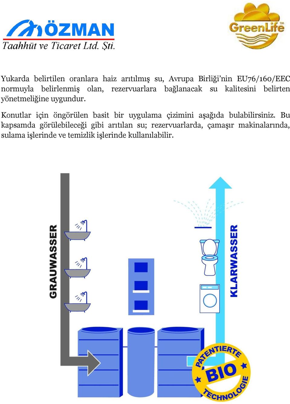 Konutlar için öngörülen basit bir uygulama çizimini aşağıda bulabilirsiniz.