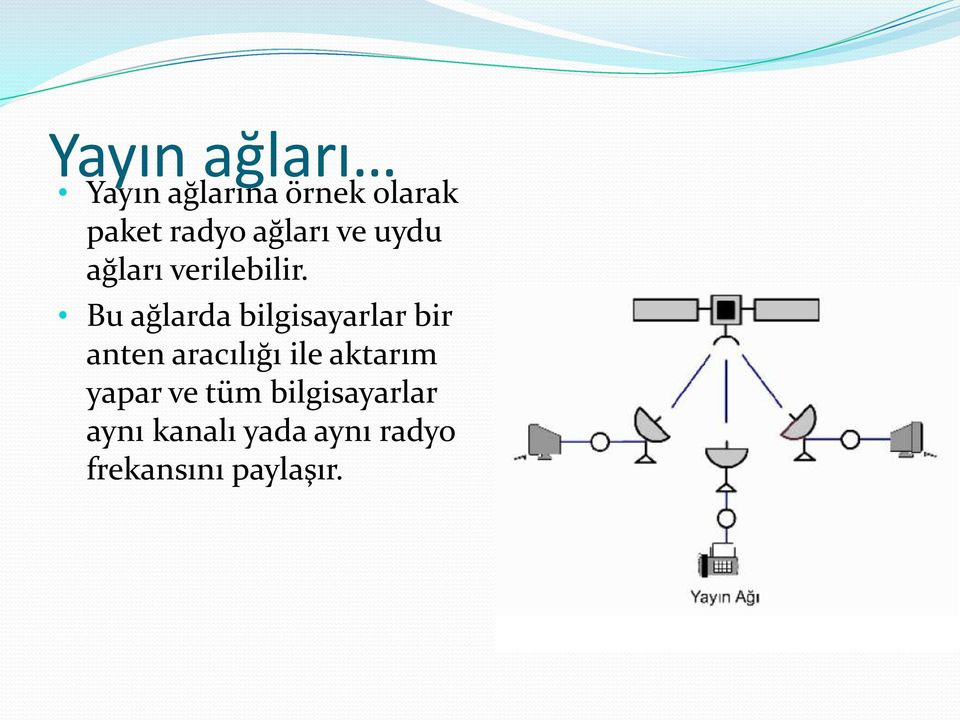 Bu ağlarda bilgisayarlar bir anten aracılığı ile