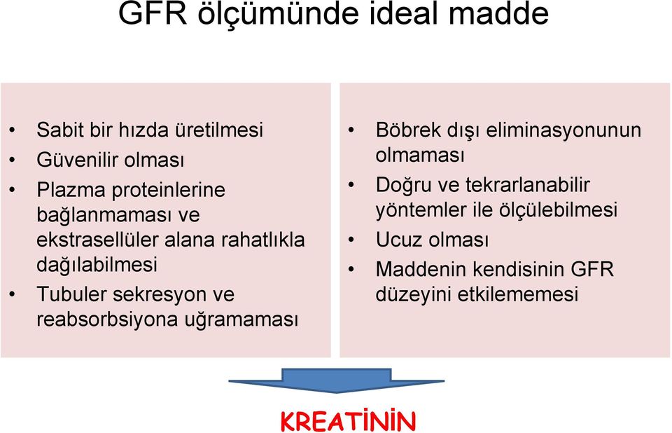 sekresyon ve reabsorbsiyona uğramaması Böbrek dışı eliminasyonunun olmaması Doğru ve