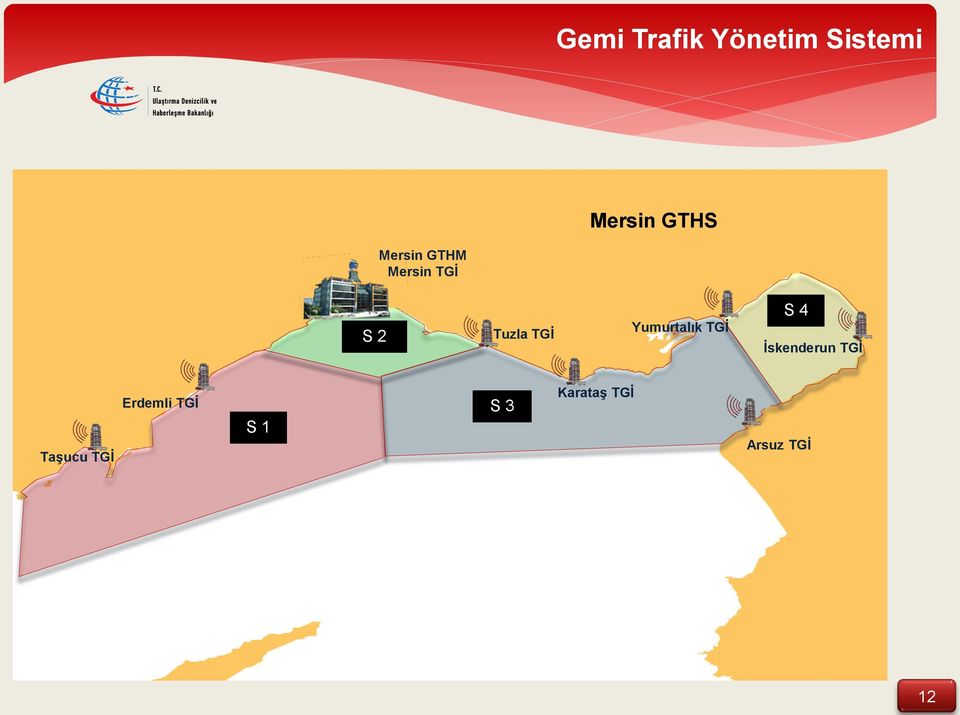 İskenderun TGİ Taşucu TGİ Erdemli