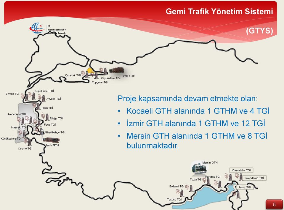 etmekte olan: Kocaeli GTH alanında 1 GTHM ve 4 TGİ İzmir GTH alanında 1 GTHM ve 12 TGİ Mersin GTH alanında 1 GTHM