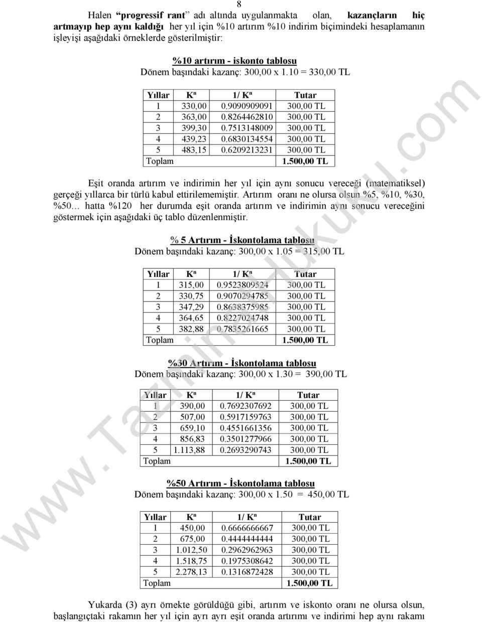 7513148009 300,00 TL 4 439,23 0.6830134554 300,00 TL 5 483,15 0.6209213231 300,00 TL Toplam 1.