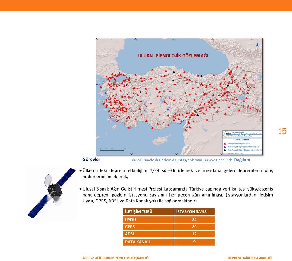 Türkiye çapında veri kalitesi yüksek geniş bant deprem gözlem istasyonu sayısının her geçen gün artırılması, (istasyonlardan
