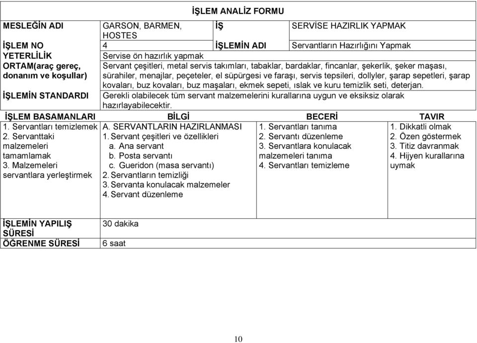 dollyler, şarap sepetleri, şarap kovaları, buz kovaları, buz maşaları, ekmek sepeti, ıslak ve kuru temizlik seti, deterjan.