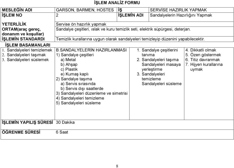 Sandalyeleri süslemek Servise ön hazırlık yapmak Sandalye çeşitleri, ıslak ve kuru temizlik seti, elektrik süpürgesi, deterjan.