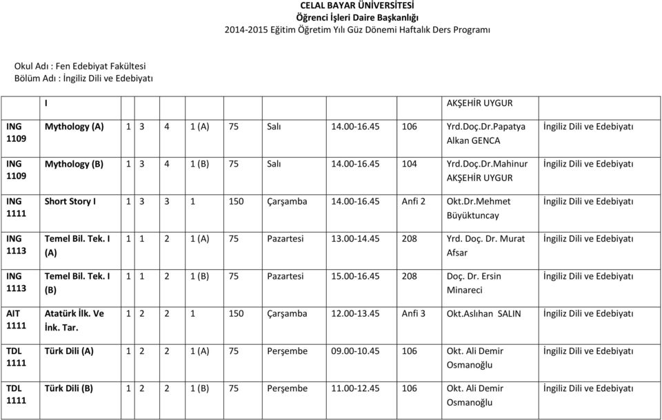 00-16.45 208 Doç. Dr. Ersin Minareci AIT Atatürk İlk. Ve İnk. Tar. 1 2 2 1 150 Çarşamba 12.00-13.45 Anfi 3 Okt.