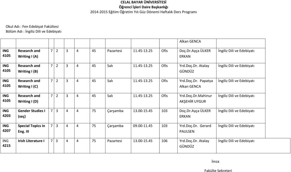 00-15.45 103 Doç.Dr.Ayça ÜLKER 4207 Special Topics in Eng. III 7 3 4 4 75 Çarşamba 09.00-11.45 103 Yrd.Doç.Dr. Gerard 4215 Irish Literature I 7 3 4 4 75 Pazartesi 13.
