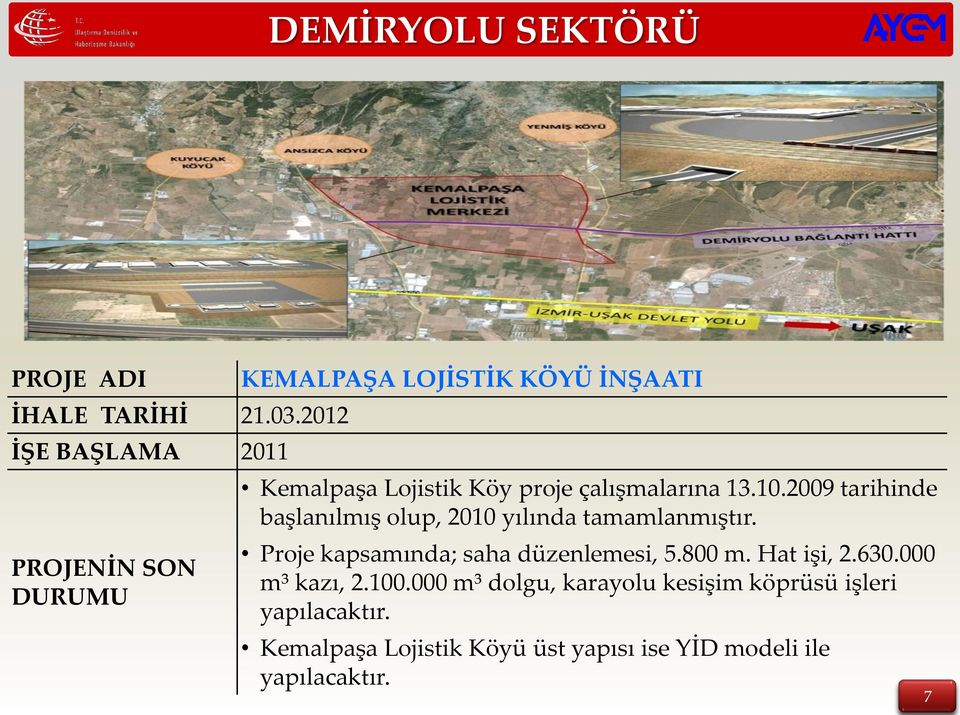 çalışmalarına 13.10.2009 tarihinde başlanılmış olup, 2010 yılında tamamlanmıştır.