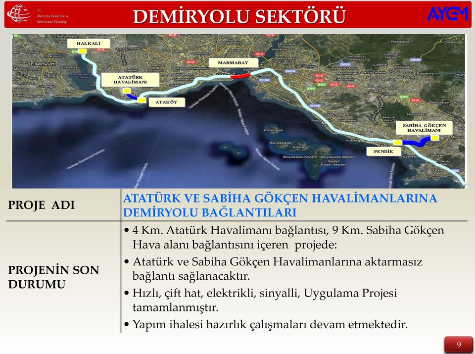 Sabiha Gökçen Hava alanı bağlantısını içeren projede: Atatürk ve Sabiha Gökçen Havalimanlarına
