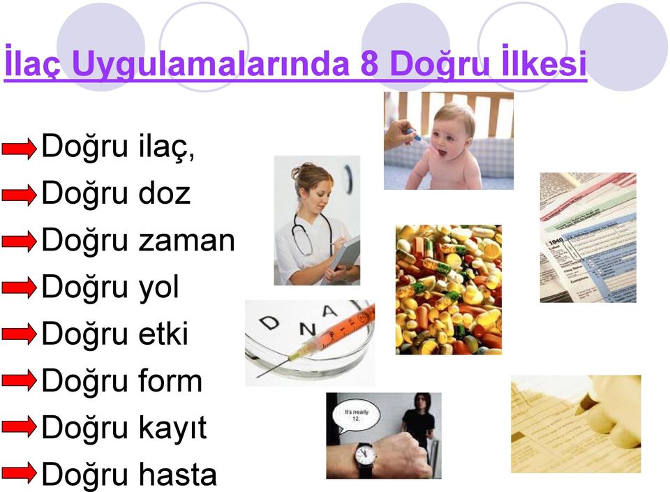 Doğru zaman Doğru yol Doğru