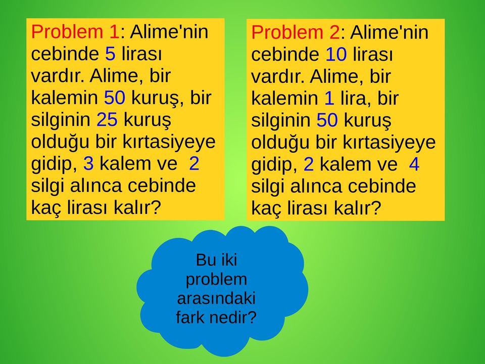 silgi alınca cebinde kaç lirası kalır? Problem 2: Alime'nin cebinde 10 lirası vardır.