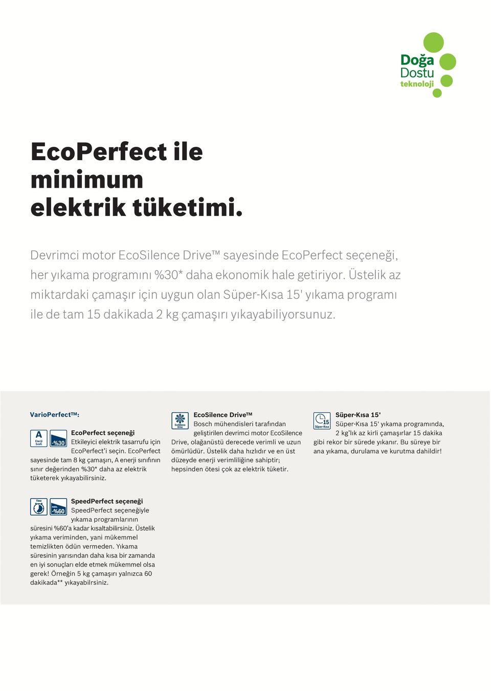VarioPerfect TM : Enerji Sınıfı -%30 EcoPerfect seçeneği Etkileyici elektrik tasarrufu için EcoPerfect i seçin.