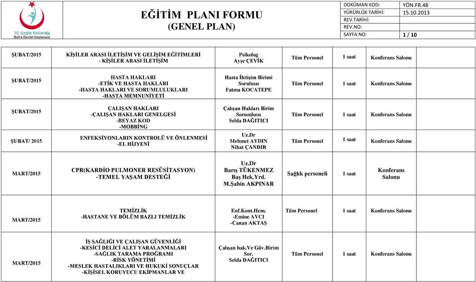 HİJYENİ Çalışan Hakları Birim Sorumlusu Selda DAĞITICI Uz.Dr Mehmet AYDIN Nihat ÇANDIR MART/2015 CPR(KARDİO PULMONER RESÜSİTASYON) -TEMEL YAŞAM DESTEĞİ Uz.Dr Barış TÜKENMEZ Baş Hek.Yrd. M.Şahin AKPINAR Sağlık personeli 1 saat Konferans Salonu MART/2015 TEMİZLİK -HASTANE VE BÖLÜM BAZLI TEMİZLİK Enf.