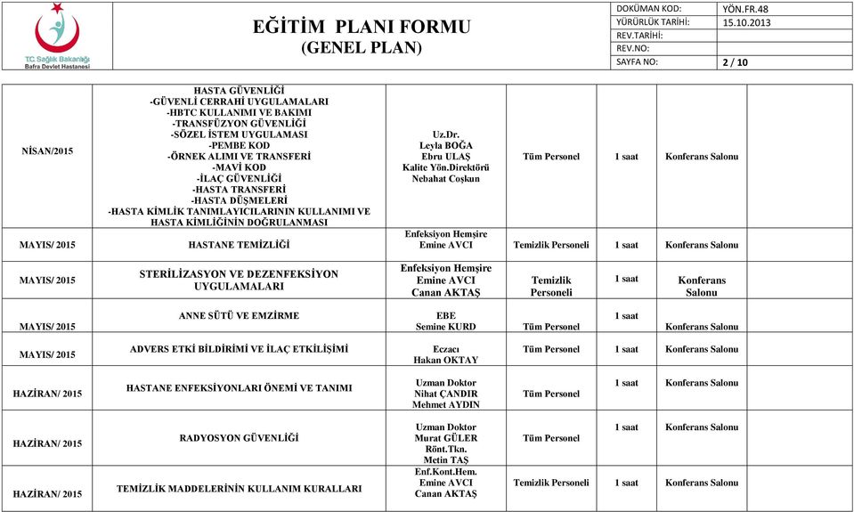 Direktörü Nebahat Coşkun Enfeksiyon Hemşire Temizlik 1 saat Konferans Salonu MAYIS/ 2015 STERİLİZASYON VE DEZENFEKSİYON UYGULAMALARI Enfeksiyon Hemşire Temizlik 1 saat Konferans Salonu MAYIS/ 2015