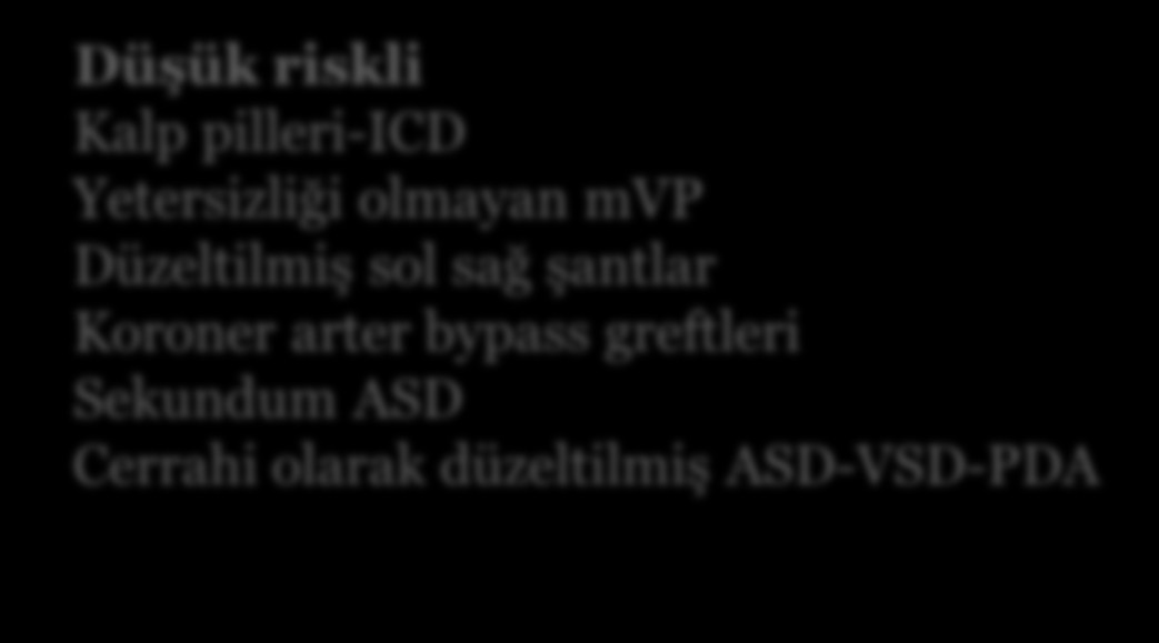 Risk taşıyan kalp hastalıkları Yüksek riskli Protez kapaklar Siyanotik konjenital kalp hastalıkları EE geçirme öyküsü Cerrahi olarak düzeltilmiş sistemik-pulmoner şantlar Orta derecede riskli