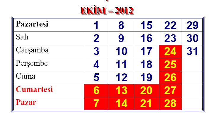 S.N Başlama Bitiş 51 Okul ve Kurumların Ziyaret Edilmesi Ay içerisinde Md. Ve Şube Md.