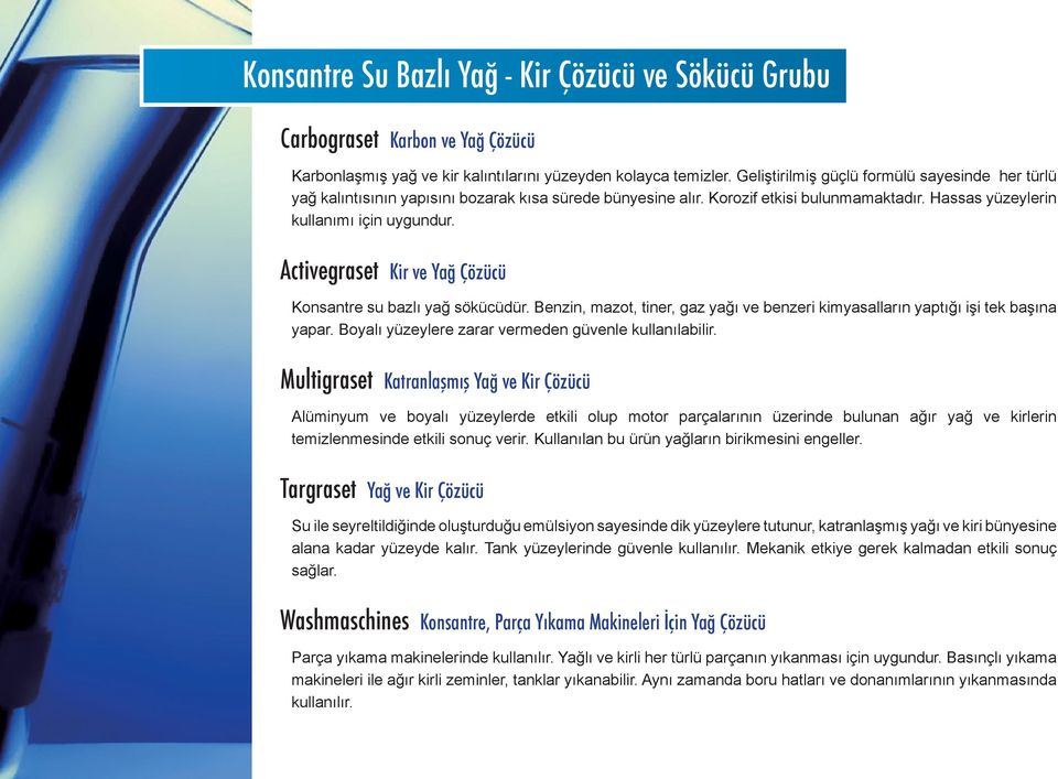 Activegraset Kir ve Yağ Çözücü Konsantre su bazlı yağ sökücüdür. Benzin, mazot, tiner, gaz yağı ve benzeri kimyasalların yaptığı işi tek başına yapar.