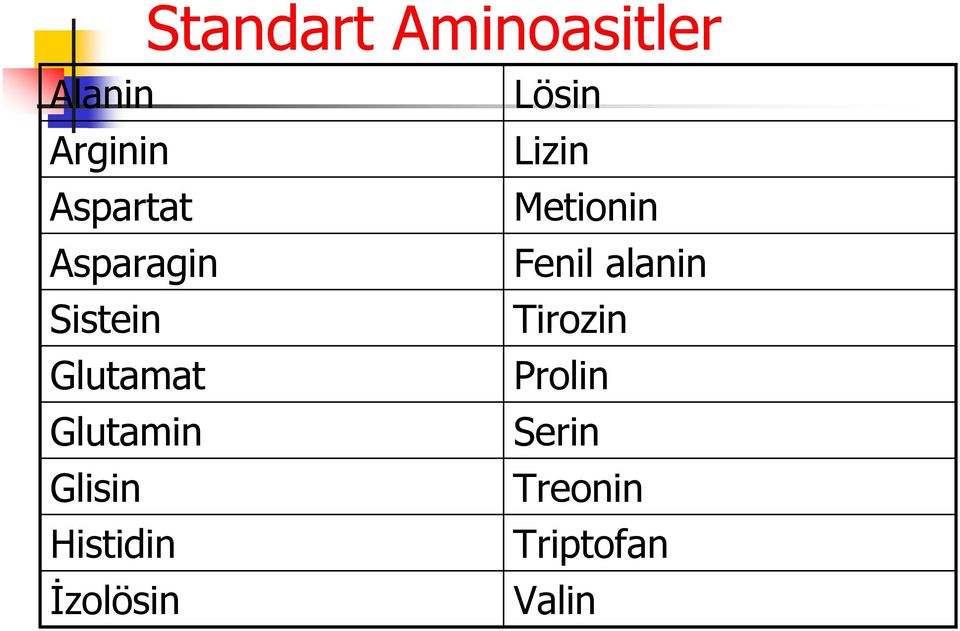 Histidin İzolösin Lösin Lizin Metionin Fenil