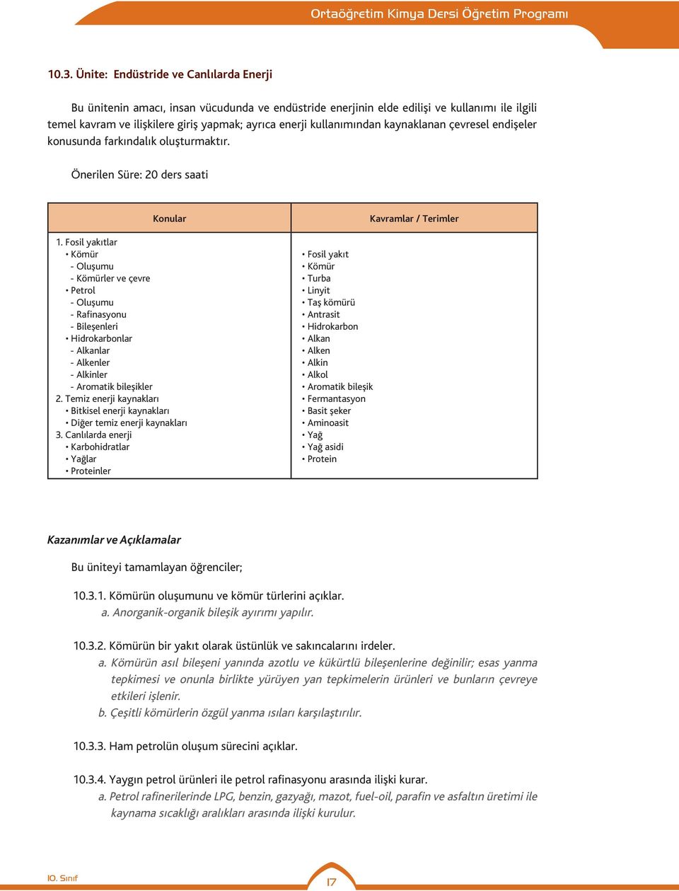 Fosil yakıtlar Kömür - Oluşumu - Kömürler ve çevre Petrol - Oluşumu - Rafinasyonu - Bileşenleri Hidrokarbonlar - Alkanlar - Alkenler - Alkinler - Aromatik bileşikler 2.