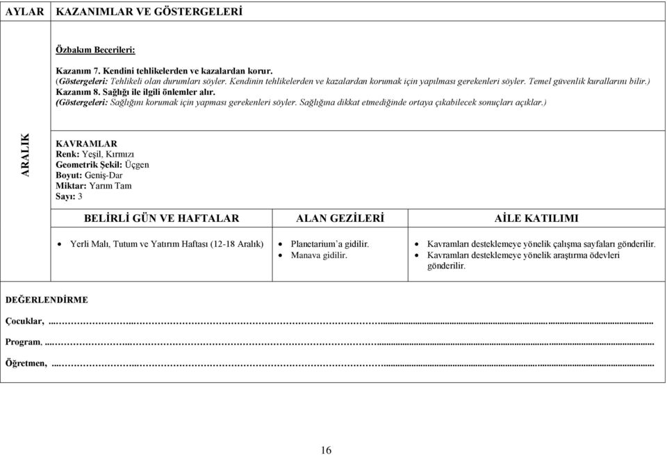 (Göstergeleri: Sağlığını korumak için yapması gerekenleri söyler. Sağlığına dikkat etmediğinde ortaya çıkabilecek sonuçları açıklar.