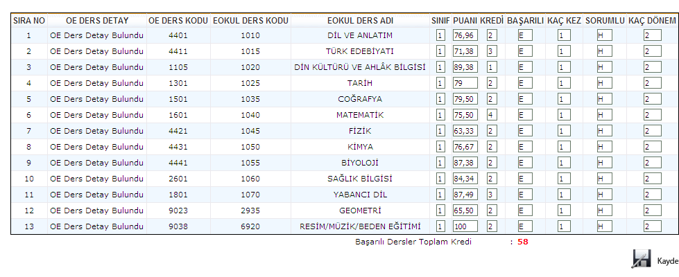 DEVAMSIZLIK DURUMLARI Öğrenci en son okumuş olduğu sınıfta devamsızlıktan başarısız olmuş ise bu durumda öğrenci veri giriş sayfasında bazı değişiklikler yapılması gerekiyor. Örnek: Öğrenci lise 1.