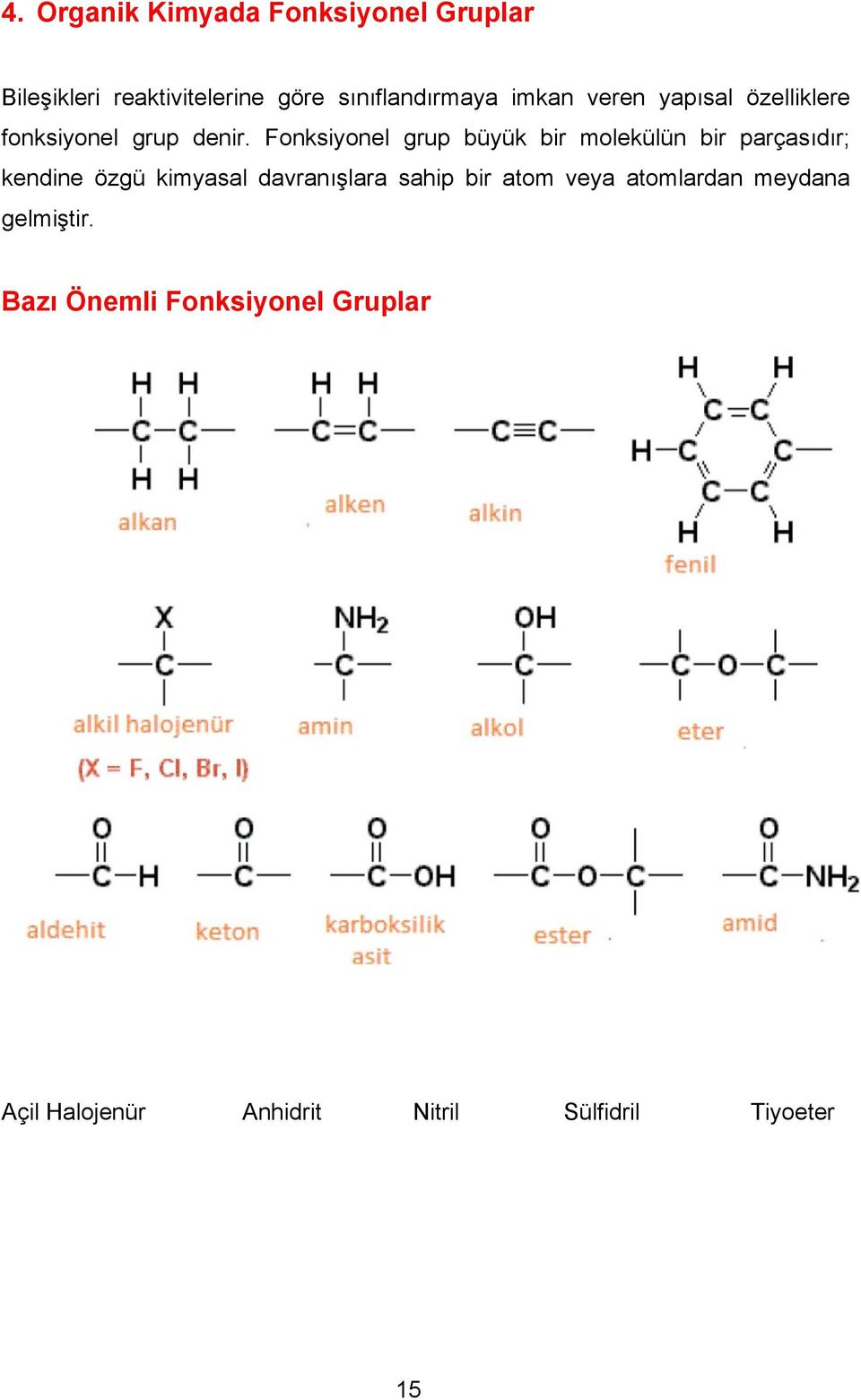 Fonksiyonel grup büyük bir molekülün bir parçasıdır; kendine özgü kimyasal davranışlara