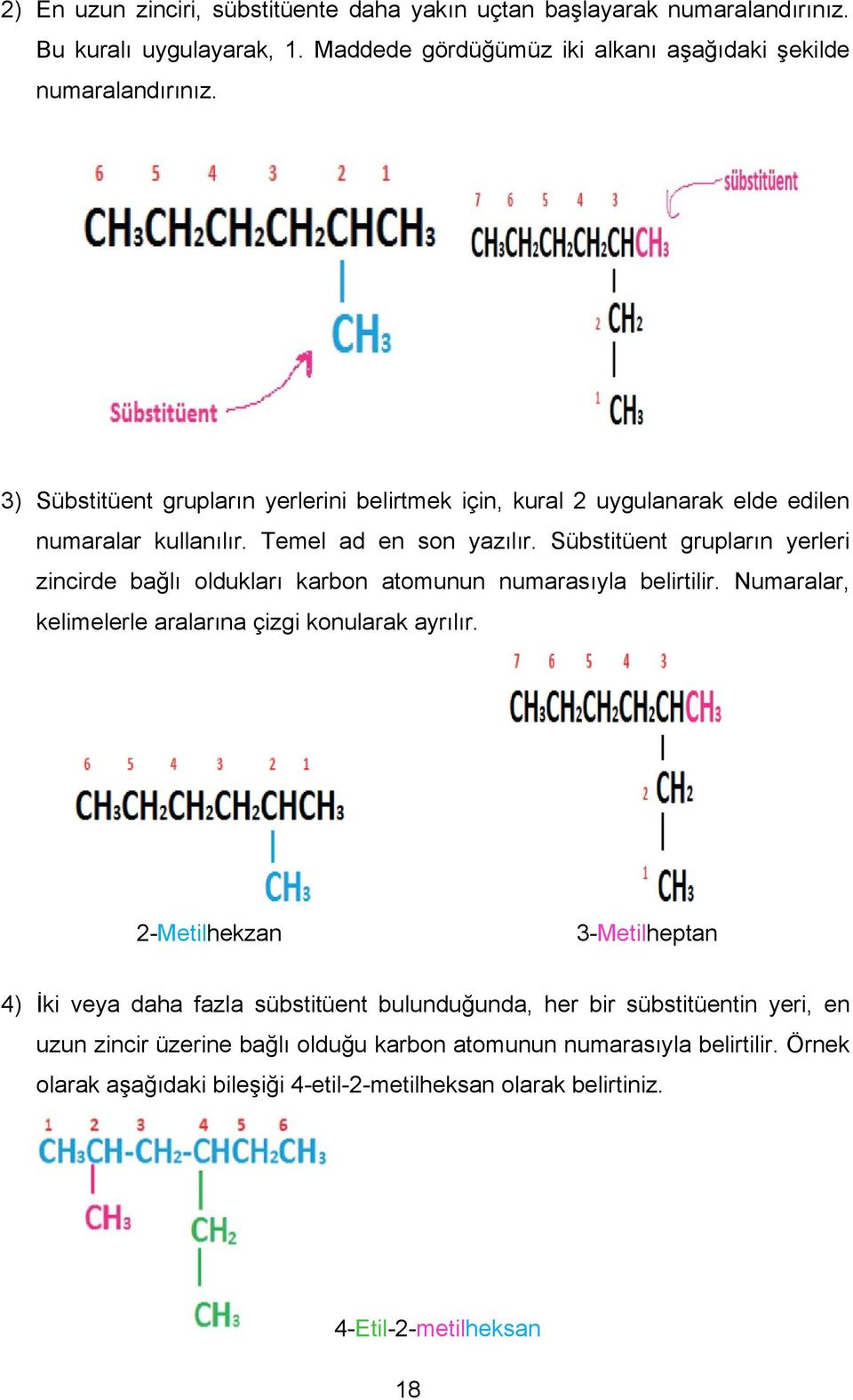 Sübstitüent grupların yerleri zincirde bağlı oldukları karbon atomunun numarasıyla belirtilir. Numaralar, kelimelerle aralarına çizgi konularak ayrılır.