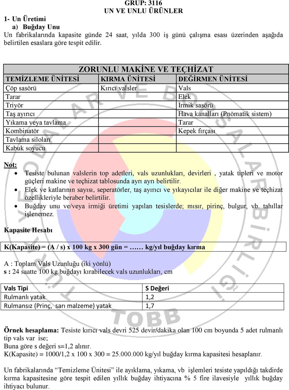 tavlama Tarar Kombinatör Kepek fırçası Tavlama siloları Kabuk soyucu Not: Tesiste bulunan valslerin top adetleri, vals uzunlukları, devirleri, yatak tipleri ve motor güçleri makine ve teçhizat