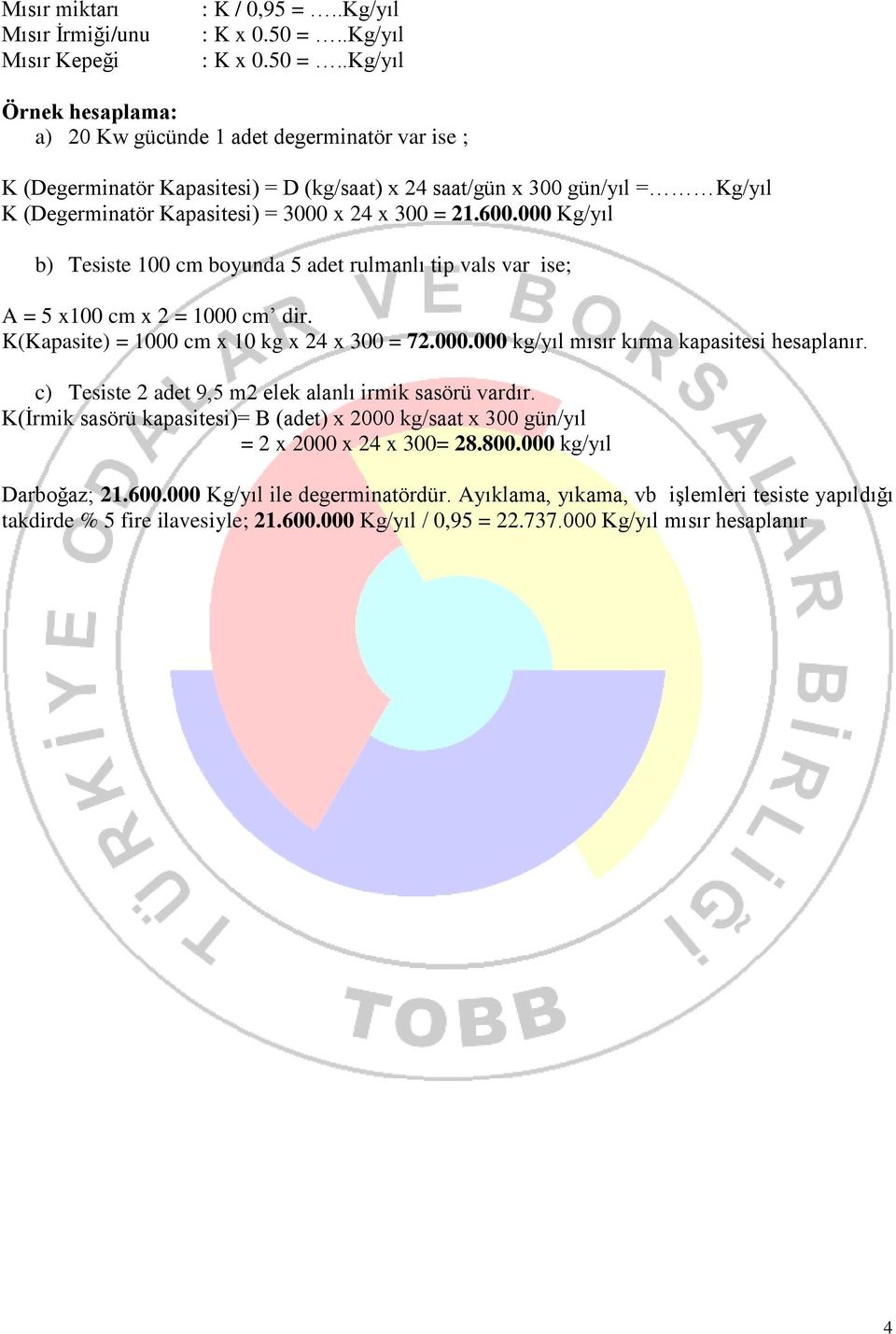 .Kg/yıl Örnek hesaplama: a) 20 Kw gücünde 1 adet degerminatör var ise ; K (Degerminatör Kapasitesi) = D (kg/saat) x 24 saat/gün x 300 gün/yıl = Kg/yıl K (Degerminatör Kapasitesi) = 3000 x 24 x 300 =