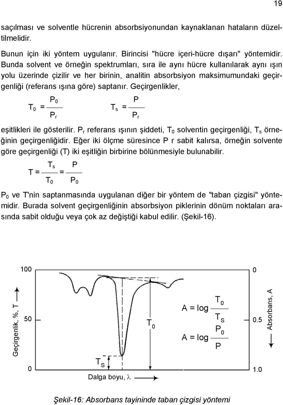 Geçirgenlikler, P P T = T = s P r P r eşitlikleri ile gösterilir. P r referans ışının şiddeti, T solventin geçirgenliği, T s örneğinin geçirgenliğidir.