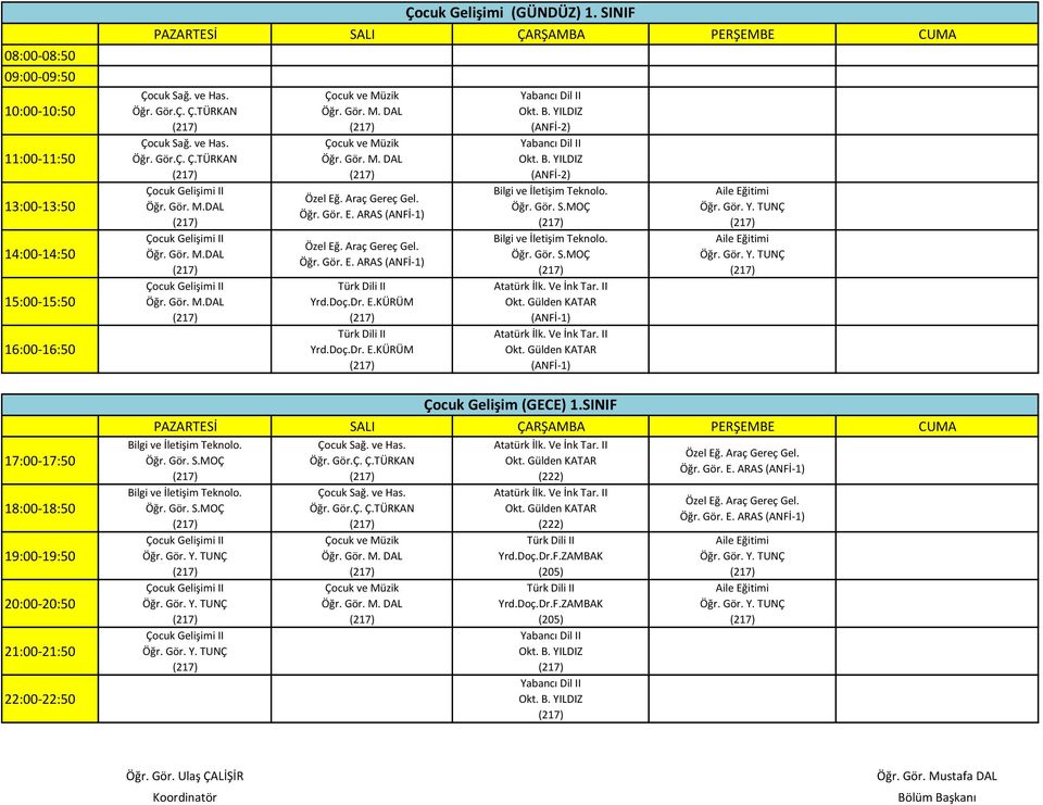 Öğr. Gör. S.MOÇ Bilgi ve İletişim Teknolo. Öğr. Gör. S.MOÇ Aile Eğitimi Aile Eğitimi Çocuk Gelişim (GECE) 1.SINIF Bilgi ve İletişim Teknolo. Öğr. Gör. S.MOÇ Bilgi ve İletişim Teknolo. Öğr. Gör. S.MOÇ Çocuk Gelişimi II Çocuk Gelişimi II Çocuk Gelişimi II Çocuk Sağ.
