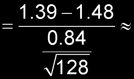 Çözüm (devamı): n = 128, m = 1.48, = 1.39, s = 0.84, 1.21 Çift kuyruk testidir; p = 0.1131(2) = 0.2262.