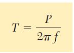 Aktarma Şaftlarının Tasarımı Bir şaftın yerine getirmesi gereken temel koşullar: İletilecek güç Şaftın dönme hızını kapsar ω = 2πf