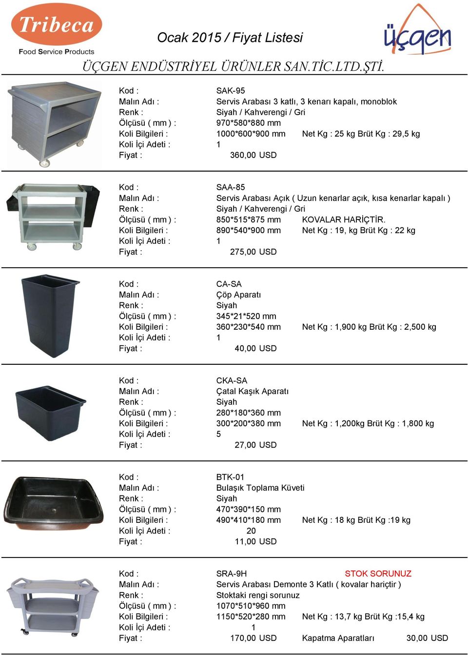 Arabası Açık ( Uzun kenarlar açık, kısa kenarlar kapalı ) / Kahverengi / Gri Ölçüsü ( mm ) : 850*515*875 mm KOVALAR HARİÇTİR.