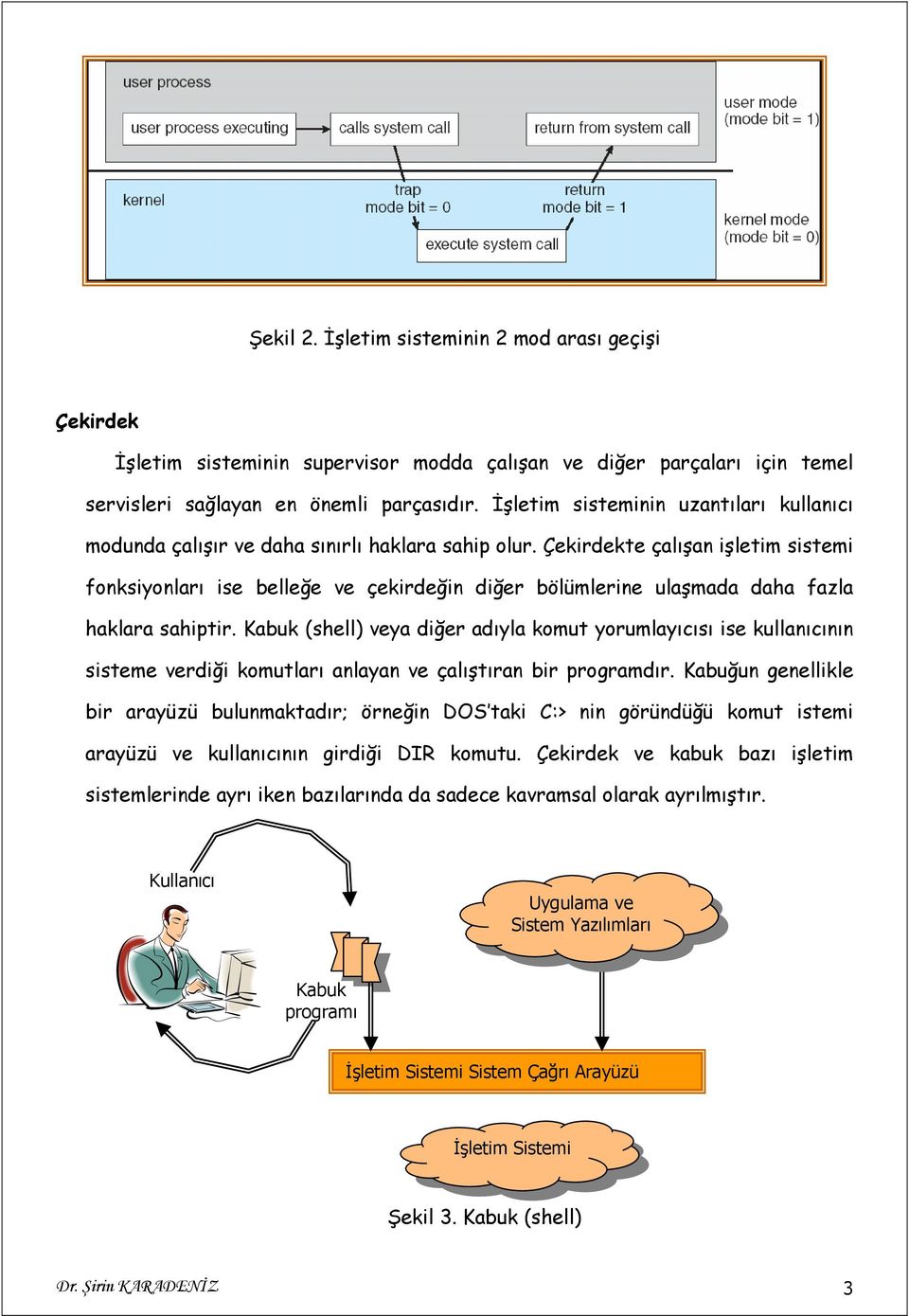 Çekirdekte çalışan işletim sistemi fonksiyonları ise belleğe ve çekirdeğin diğer bölümlerine ulaşmada daha fazla haklara sahiptir.