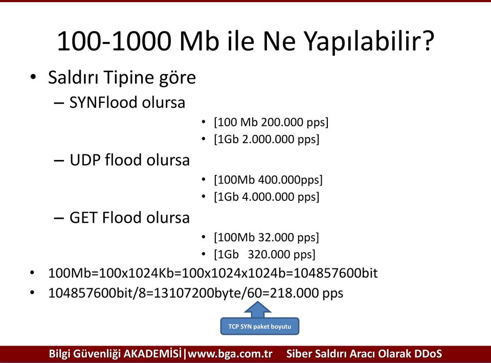 000 pps] [1Gb 2.000.000 pps] [100Mb 400.000pps] [1Gb 4.000.000 pps] [100Mb 32.