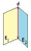 d E = Ø d//e AKSİYOM: Kesişen farklı iki düzlemin arakesiti bir doğrudur. E 1 E 2 = d d E 1 ve d E 2 PARALEL İKİ DÜZLEM: Ortak noktaları olmayan düzlemler bir birine paraleldir.