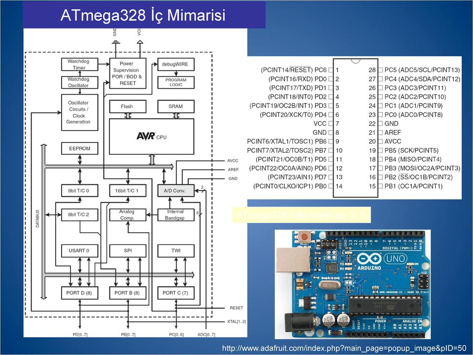 2, 5 http://www.adafruit.