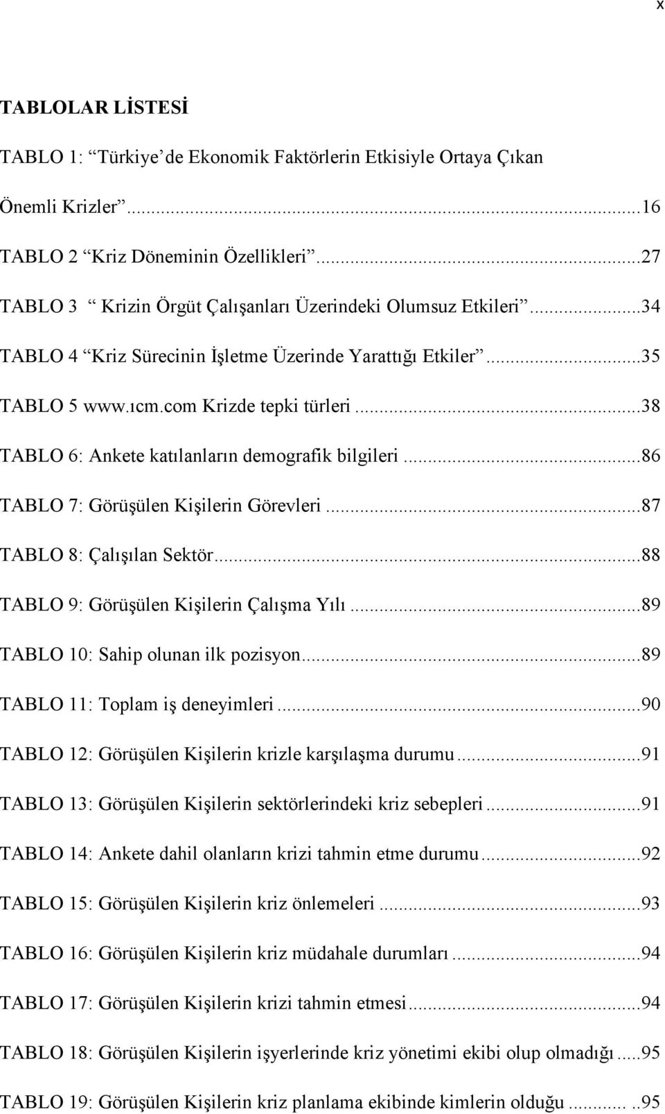 .. 38 TABLO 6: Ankete katılanların demografik bilgileri... 86 TABLO 7: Görüşülen Kişilerin Görevleri... 87 TABLO 8: Çalışılan Sektör... 88 TABLO 9: Görüşülen Kişilerin Çalışma Yılı.