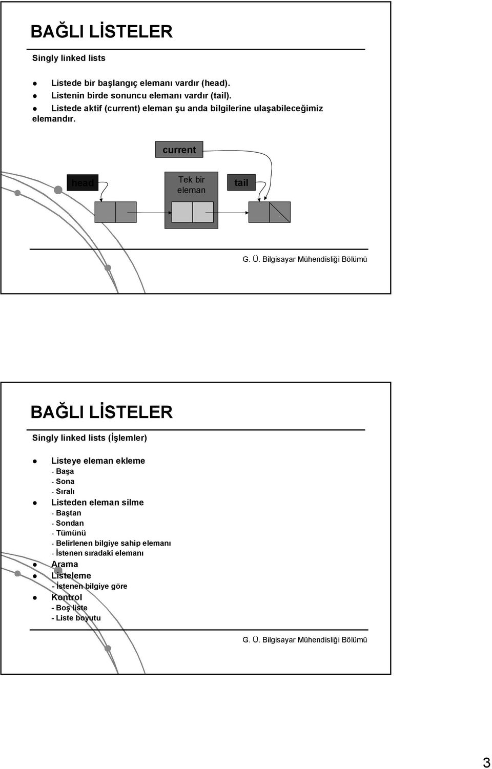 current Tek bir eleman Singly linked lists (İşlemler) Listeye eleman ekleme - Başa - Sona - Sıralı Listeden eleman