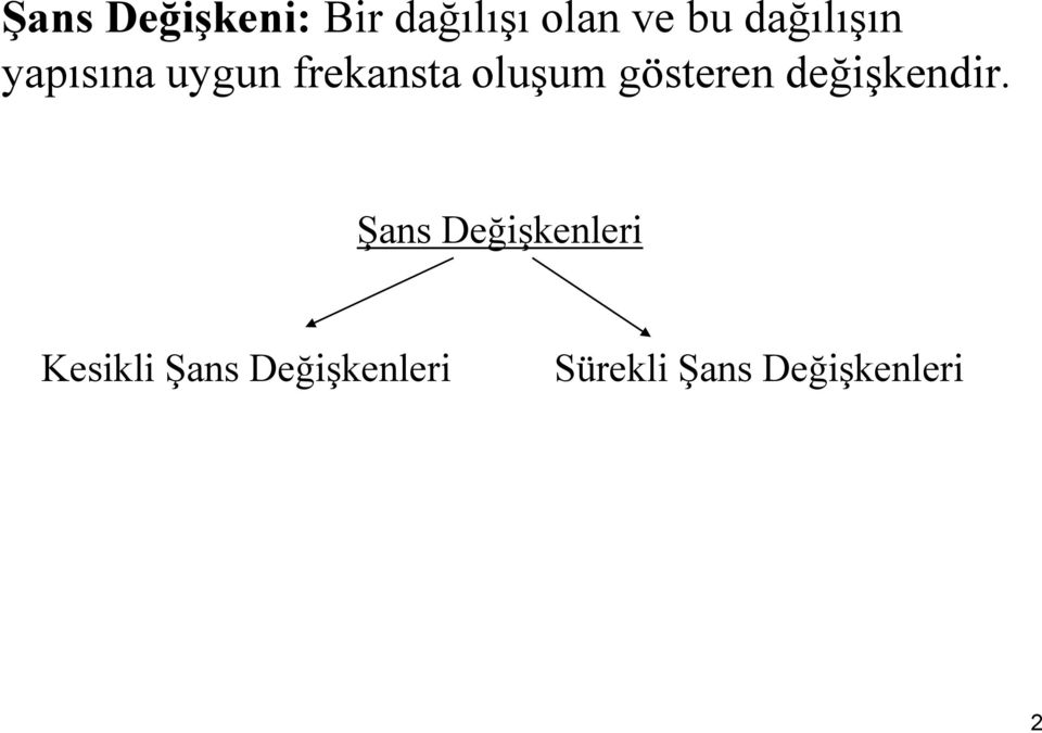 gösteren değişkendir.