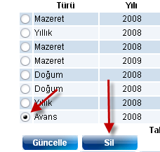 Personelin hak ettiği izin gün sayısı silme işlemi sonrasında otomatik olarak güncellenecektir. 2.