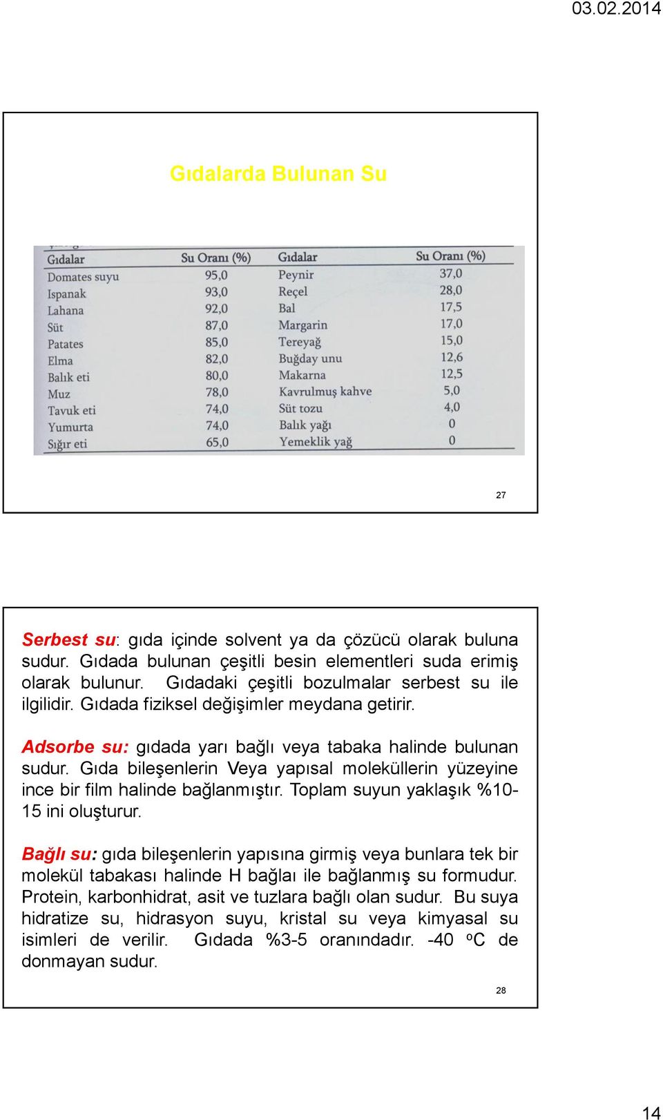 Gıda bileşenlerin Veya yapısal moleküllerin yüzeyine ince bir film halinde bağlanmıştır. Toplam suyun yaklaşık %10-15 ini oluşturur.