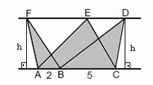 77. FD // AC AB = cm BC = 5 cm Alan(AFB) = s Alan(BDC) = s Alan(AEC) = s 3 Şekildeki A, B ve C noktaları ile F, E ve D noktaları paralel doğrular üzerindedir. Buna göre, I. s + s = s 3 II. III.